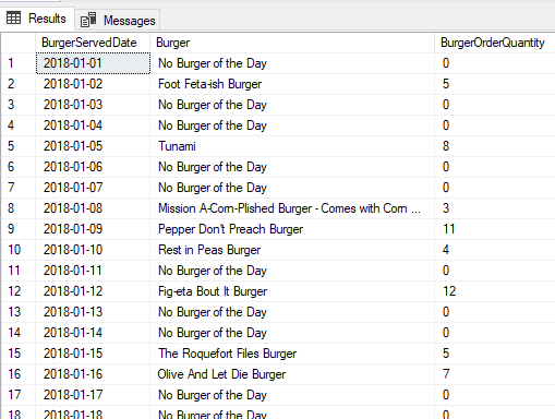 bob's burgers with dates filled in