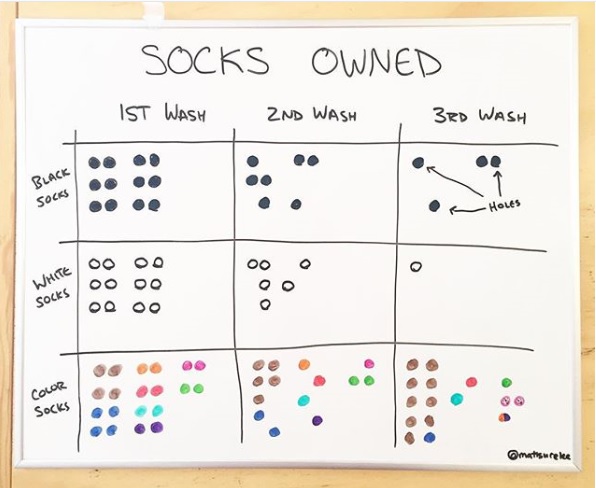 matt-shirley-socks